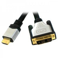 Кабели HDMI, DVI, VGA, DisplayPort