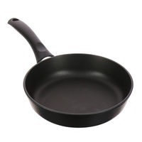 Сковородки