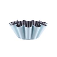 Форма для випікання кексу, Ardesto Tasty baking, 23x9 см, сірий,голубий